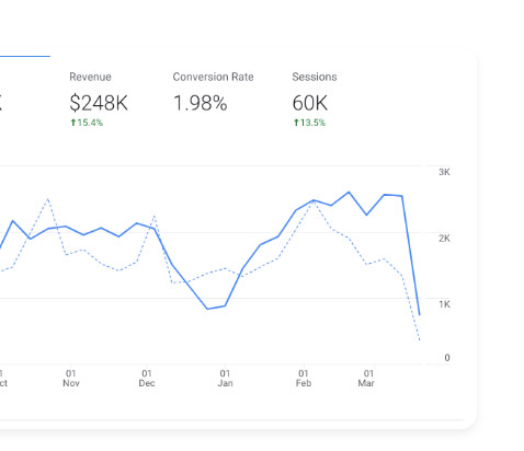 Social Mockup Image 1