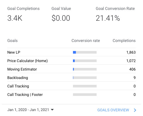 Social Mockup Image 2